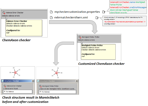 example01